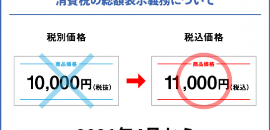 濫用等のおそれのある医薬品の対応や商品名 把握していますか 株式会社ズー メディカル ポータルサイト