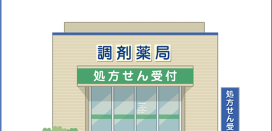 濫用等のおそれのある医薬品の対応や商品名 把握していますか 株式会社ズー メディカル ポータルサイト