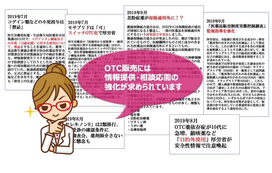コデイン類,小児投与,禁忌,厚生労働省,コデインリン酸塩,使用上の注意 スイッチOTC,モサプリド 保険適用外,健康保険組合連合会,風邪薬,湿布薬,花粉症治療薬,ビタミン剤,うがい薬,皮膚保湿剤 濫用等のおそれのある医薬品,販売数量制限,複数購入,薬局,ドラッグストア,購入理由 セレキノンS OTC薬依存症,鎮咳薬,注意喚起,安全性情報 OTC販売には情報提供・相談応需の強化が求められています