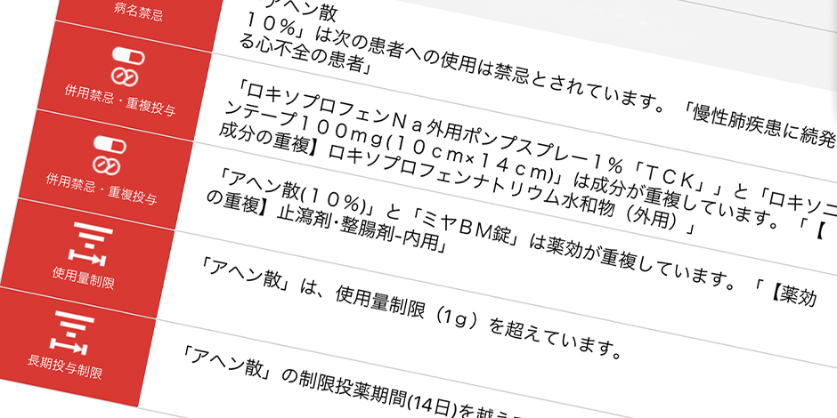 リスクマネジメント機能で 処方せんに潜むリスクを警告!